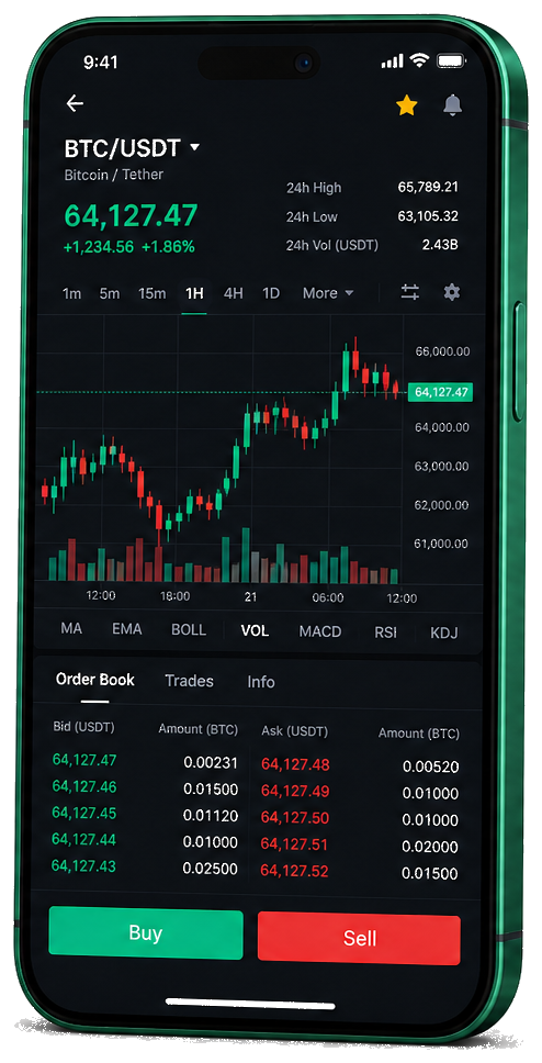 Zveluptiru mobile trading platform — live BTC/USDT chart, order book and buy/sell interface